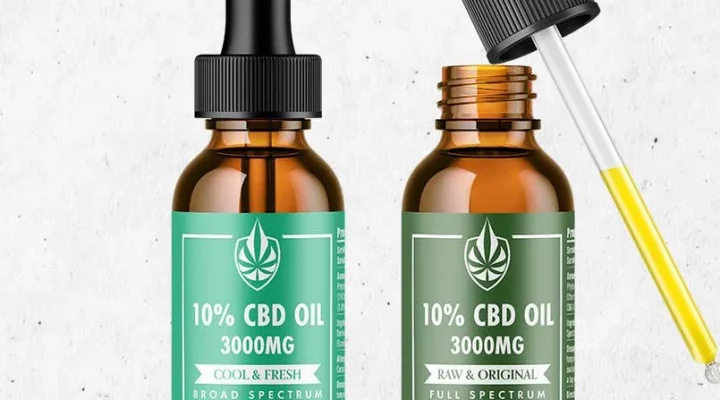 CBD Oil Dosage