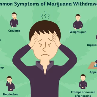 cbd withdrawal symptoms