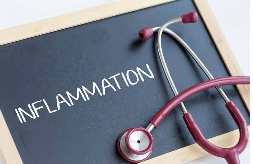 CBD for inflammation