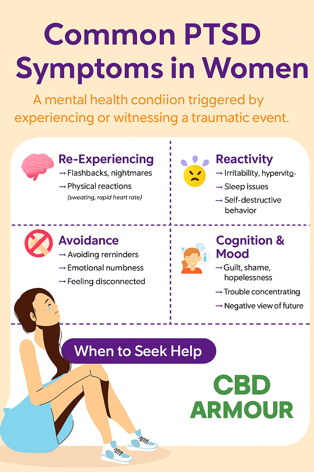 CBD for PTSD