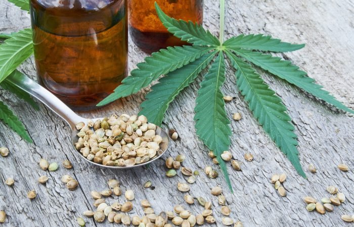 CBD Oil in Islam