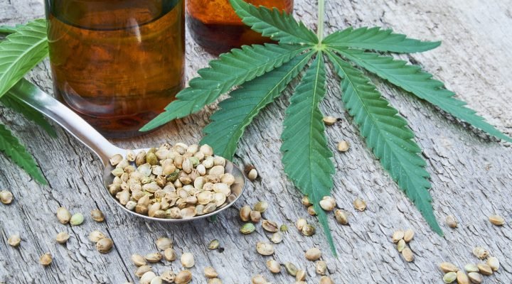 CBD Oil in Islam