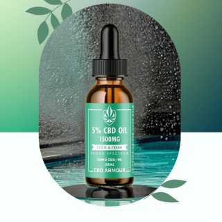 THC-Free CBD Oils