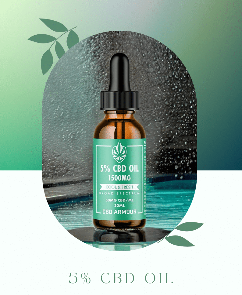 THC-Free CBD Oil, THC and CBD