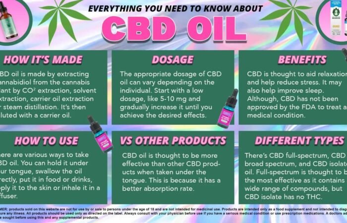 5 life-changing health benefits of cbd for seniors​