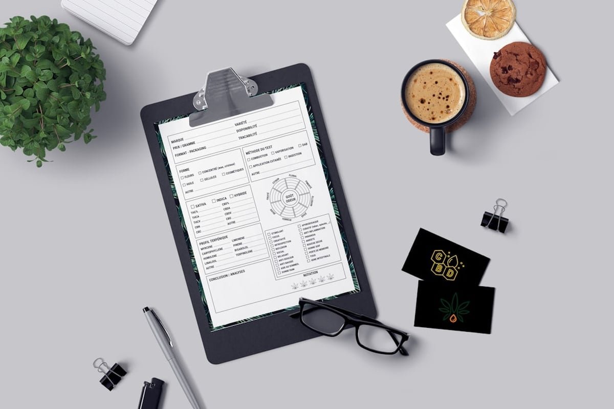 cbd lab reports uk - A third-party Certificate of Analysis — the gold standard of transparency in the UK CBD market